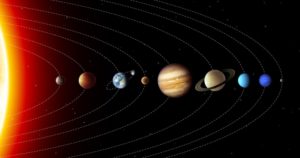 太陽系 惑星 直列